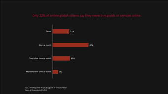 網(wǎng)絡安全與互聯(lián)網(wǎng)數(shù)據(jù)中心 199it網(wǎng)絡技術服務的保障與創(chuàng)新